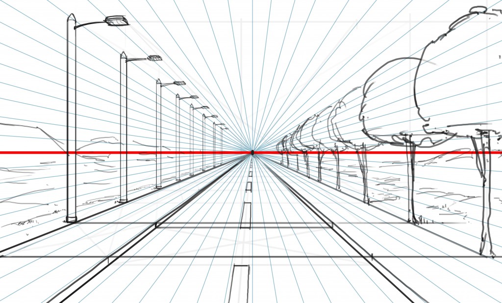 Utiliser les lignes de fuite pour guider la lecture