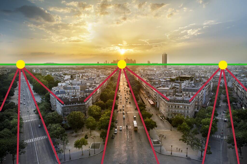 Respecter les verticales et maîtriser la perspective
